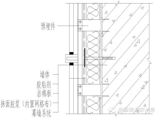 外墙岩棉板施工方案_2